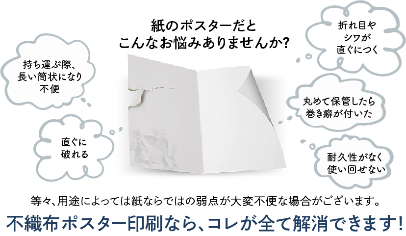 不織布ポスターなら、紙ならではのお悩み解決できます！