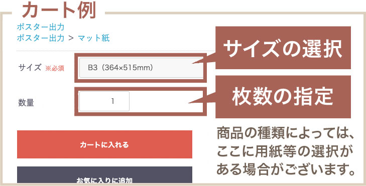 サイズの選択・枚数指定・商品によっては用紙選択